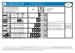 Preview for 4 page of Teleco TVRRL868G02P Manual