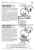 Preview for 1 page of Teleco TVRRL868G03P Quick Start Manual