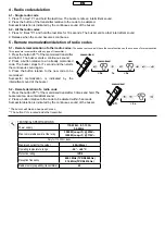 Preview for 9 page of Teleco TVRRL868G03P Quick Start Manual