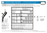 Preview for 3 page of Teleco TVSTICK868NT27 Manual