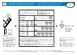 Preview for 4 page of Teleco TVSTICK868NT27 Manual