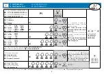 Preview for 6 page of Teleco TVSTICK868NT27 Manual