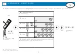 Preview for 11 page of Teleco TVSTICK868NT27 Manual