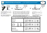 Preview for 4 page of Teleco TVSTICK868RGB29 Manual