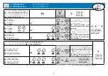 Preview for 6 page of Teleco TVSTICK868RGB29 Manual