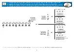 Preview for 8 page of Teleco TVSTICK868RGB29 Manual