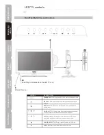 Preview for 6 page of Teleco TY2/19D Instruction Manual