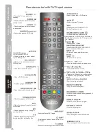 Предварительный просмотр 32 страницы Teleco TY2/19D Instruction Manual