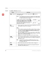 Preview for 16 page of Teleco UST DK User Manual