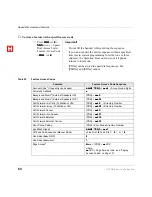 Предварительный просмотр 72 страницы Teleco UST DK User Manual