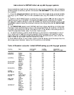 Preview for 11 page of Teleco Voyager Digimatic 50 Installation Manual And User'S Manual