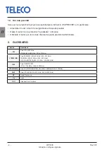 Preview for 8 page of Teleco WFT400 Installation Manual And User'S Manual