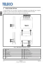 Предварительный просмотр 10 страницы Teleco WFT400 Installation Manual And User'S Manual