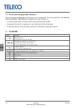 Preview for 44 page of Teleco WFT400 Installation Manual And User'S Manual