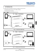 Preview for 47 page of Teleco WFT400 Installation Manual And User'S Manual