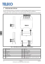 Preview for 58 page of Teleco WFT400 Installation Manual And User'S Manual