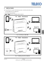 Preview for 59 page of Teleco WFT400 Installation Manual And User'S Manual