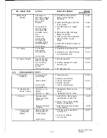 Preview for 115 page of Telecom Australia Commander N1236 Maintenance Manual