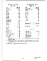 Preview for 188 page of Telecom Australia Commander N1236 Maintenance Manual