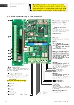 Предварительный просмотр 54 страницы Telecom Behnke 10 Series Manual