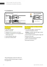 Preview for 12 page of Telecom Behnke 20-0040-IP Manual