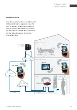 Preview for 69 page of Telecom Behnke 20-2906-IP Instructions Manual