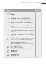 Preview for 11 page of Telecom Behnke 20-3117 Manual