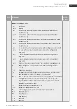 Preview for 43 page of Telecom Behnke 20-3117 Manual