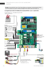 Preview for 24 page of Telecom Behnke 20 Series Manual