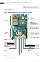 Preview for 60 page of Telecom Behnke 20 Series Manual