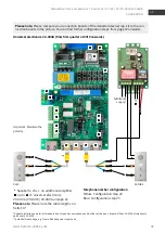 Preview for 65 page of Telecom Behnke 20 Series Manual