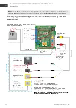 Preview for 66 page of Telecom Behnke 20 Series Manual