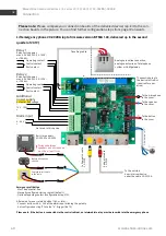 Preview for 68 page of Telecom Behnke 20 Series Manual