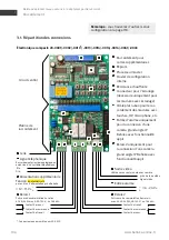 Preview for 106 page of Telecom Behnke 20 Series Manual