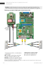 Preview for 110 page of Telecom Behnke 20 Series Manual