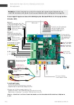 Preview for 114 page of Telecom Behnke 20 Series Manual