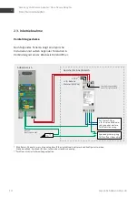 Preview for 10 page of Telecom Behnke 43-9606 Instructions Manual