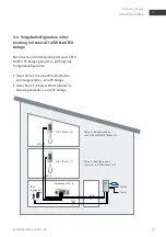 Предварительный просмотр 13 страницы Telecom Behnke 5 Series Instructions Manual