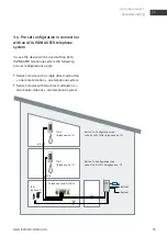 Предварительный просмотр 47 страницы Telecom Behnke 5 Series Instructions Manual