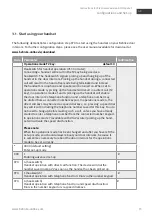 Preview for 15 page of Telecom Behnke AIF Instructions Manual