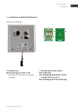 Предварительный просмотр 7 страницы Telecom Behnke B-Smart Instructions Manual