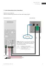 Предварительный просмотр 9 страницы Telecom Behnke B-Smart Instructions Manual