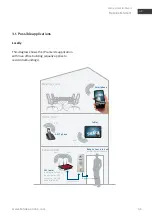 Предварительный просмотр 46 страницы Telecom Behnke B-Smart Instructions Manual