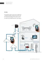 Предварительный просмотр 47 страницы Telecom Behnke B-Smart Instructions Manual