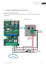 Предварительный просмотр 73 страницы Telecom Behnke B-Smart Instructions Manual