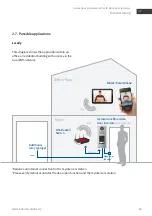 Предварительный просмотр 56 страницы Telecom Behnke myintercom Instructions Manual