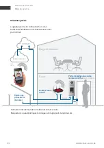 Предварительный просмотр 102 страницы Telecom Behnke myintercom Instructions Manual