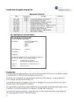 Preview for 2 page of Telecom FM OneStream BRI Programming Manual