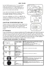 Предварительный просмотр 2 страницы Telecom AV-1KM Series Manual