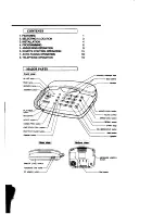 Preview for 2 page of Telecom MESSAGE PHONE Owner'S Manual